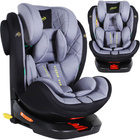 Car seat FARO by SUMMER BABY